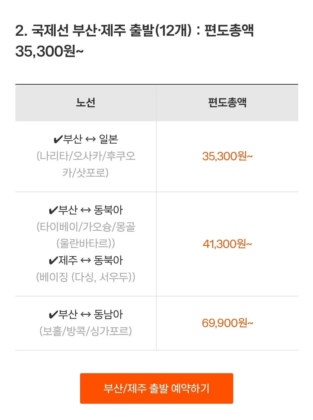 📍Ưu đãi đặc biệt Jjim của Jeju Air! Mình không vào được..haha