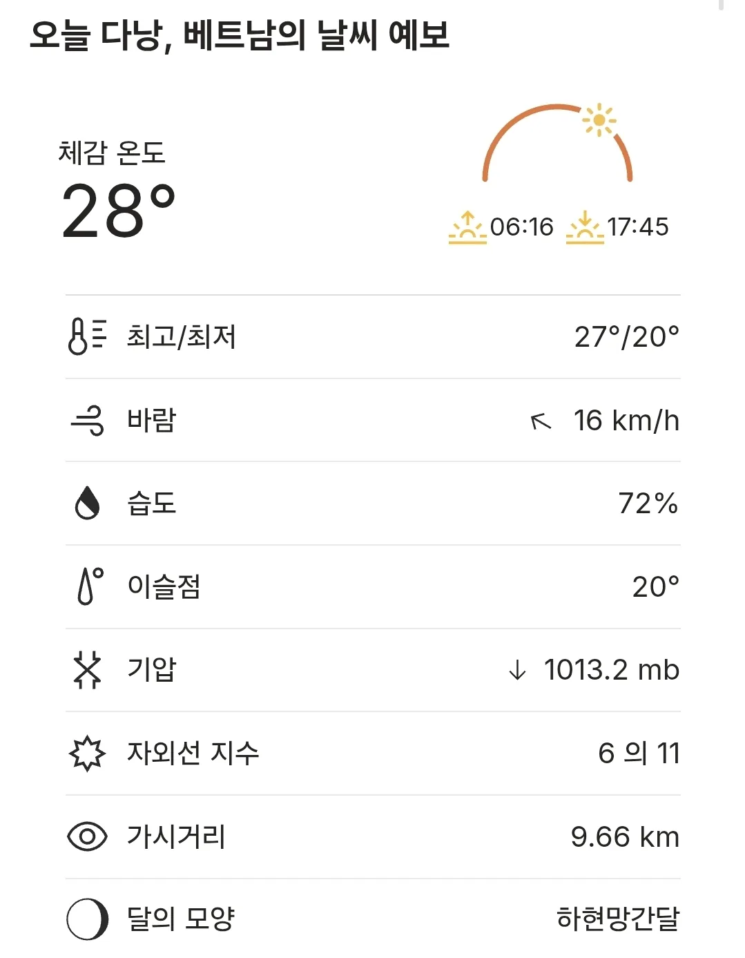 🌈Thời tiết Đà Nẵng hôm nay (260205)