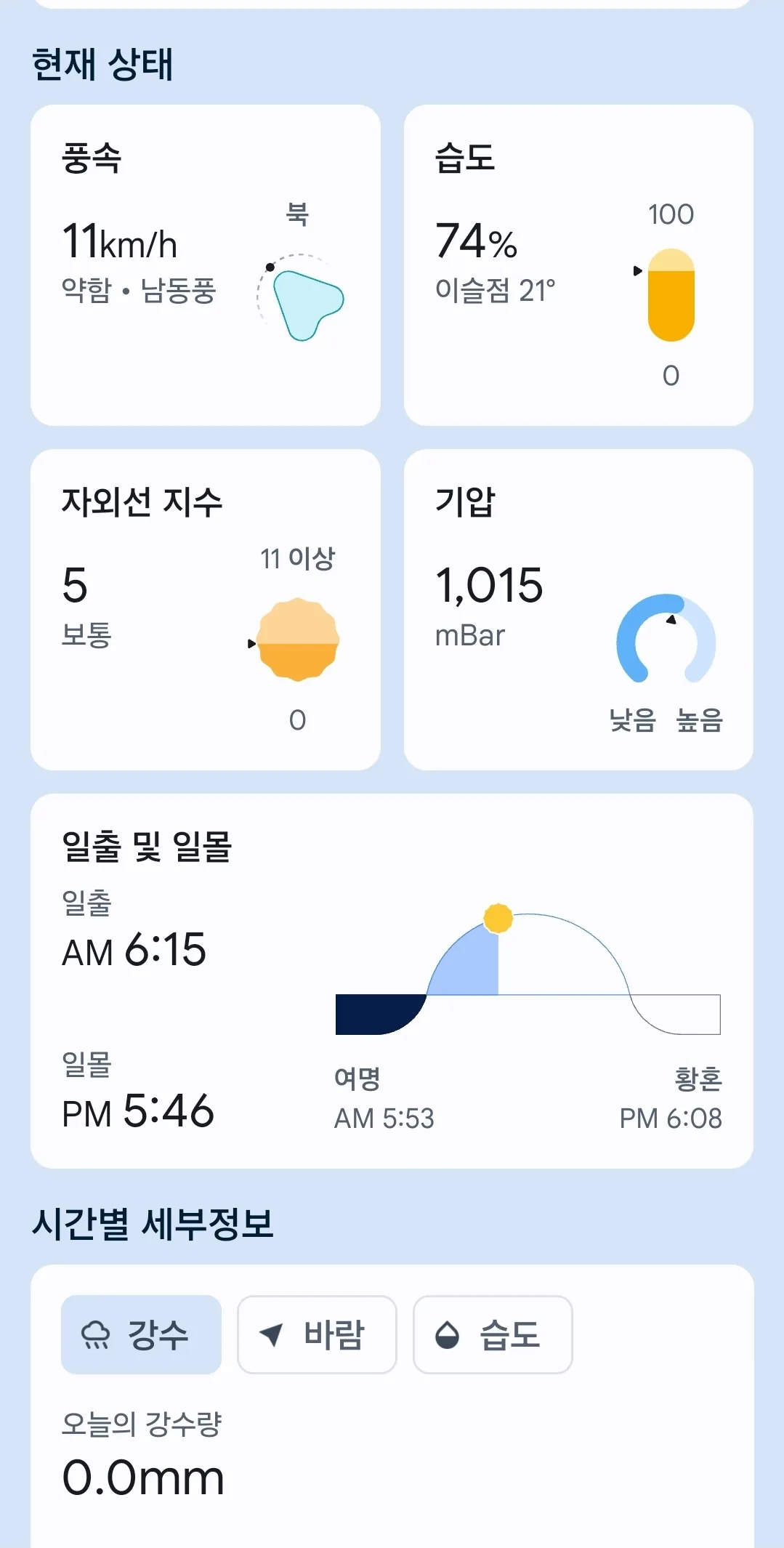 🌈Thời tiết Hội An hôm nay (260206)