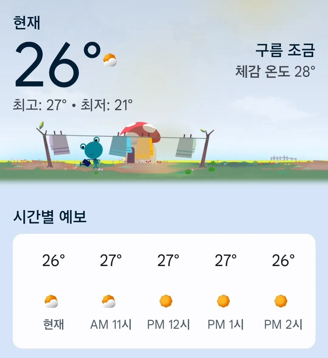 🌈Thời tiết Đà Nẵng hôm nay (260206)