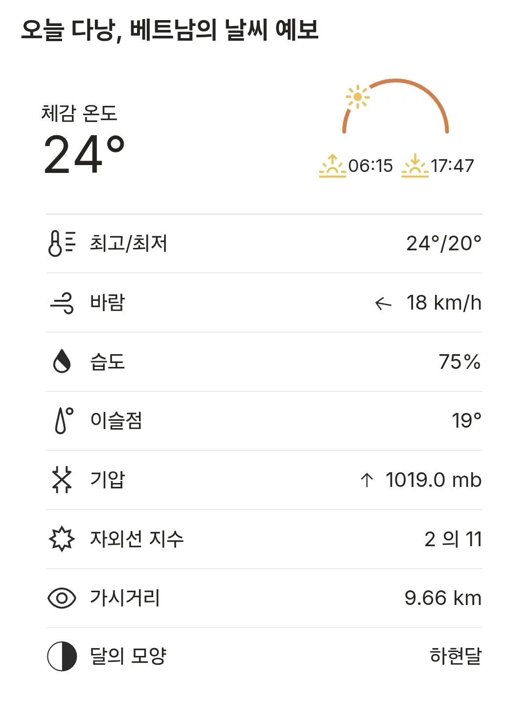 🌈Thời tiết Đà Nẵng hôm nay (260209)