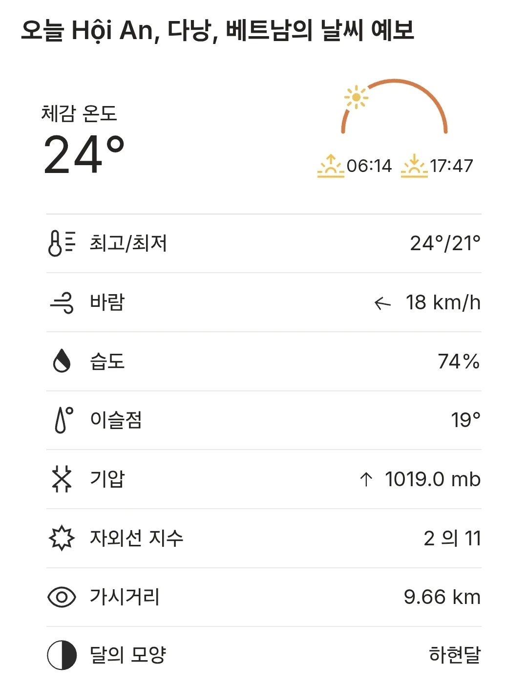 🌈Thời tiết Hội An hôm nay (260209)