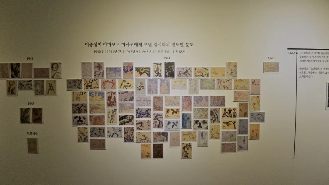 🇰🇷 Xưởng Sáng tác Bảo tàng Nghệ thuật Lee Jung-seop Jeju