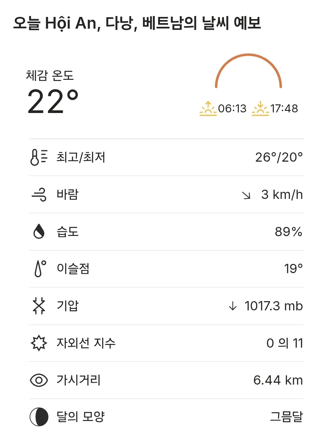 🌈Thời tiết Hội An hôm nay (260212)