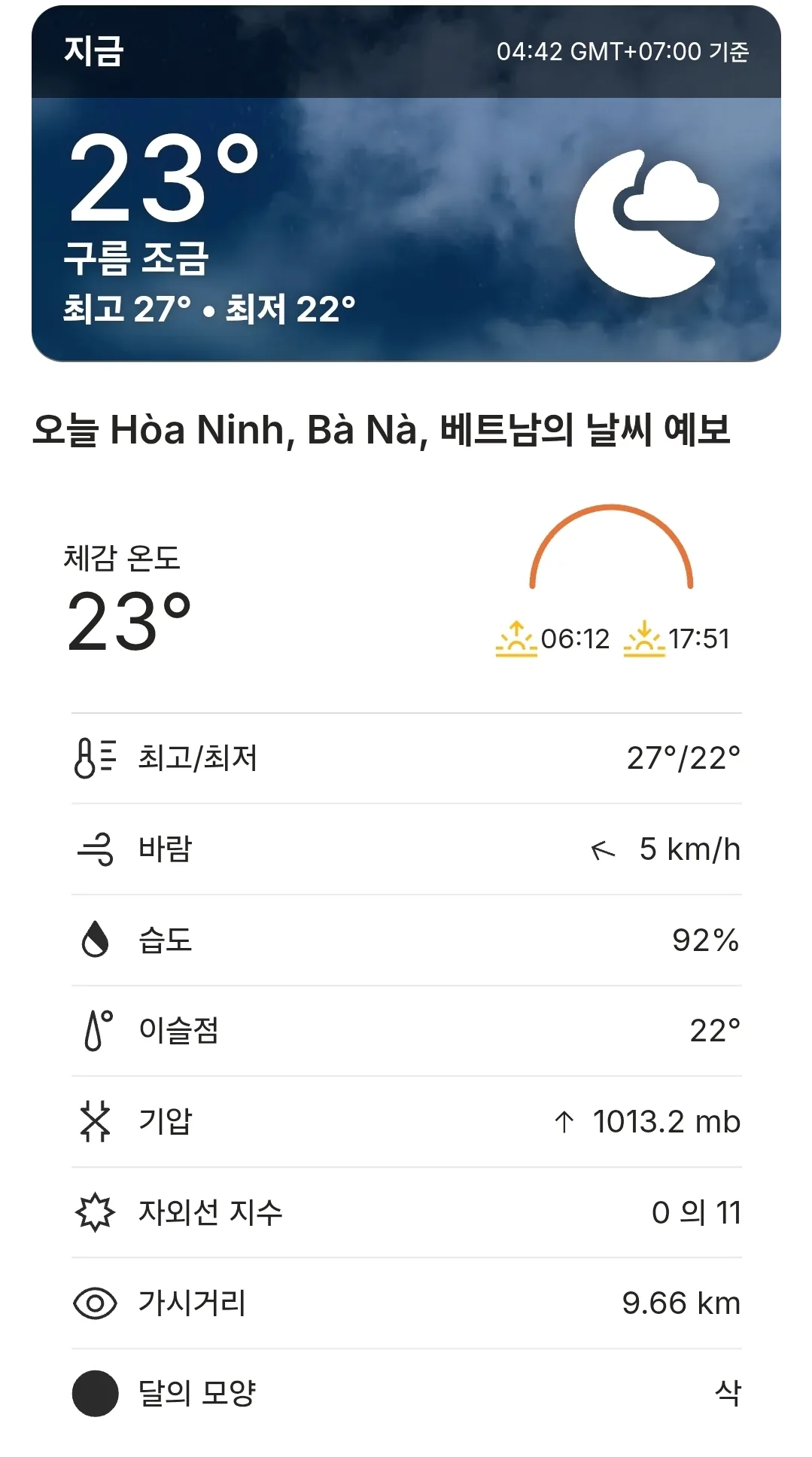 🌈Dự báo thời tiết Bà Nà Hills hôm nay (260217)