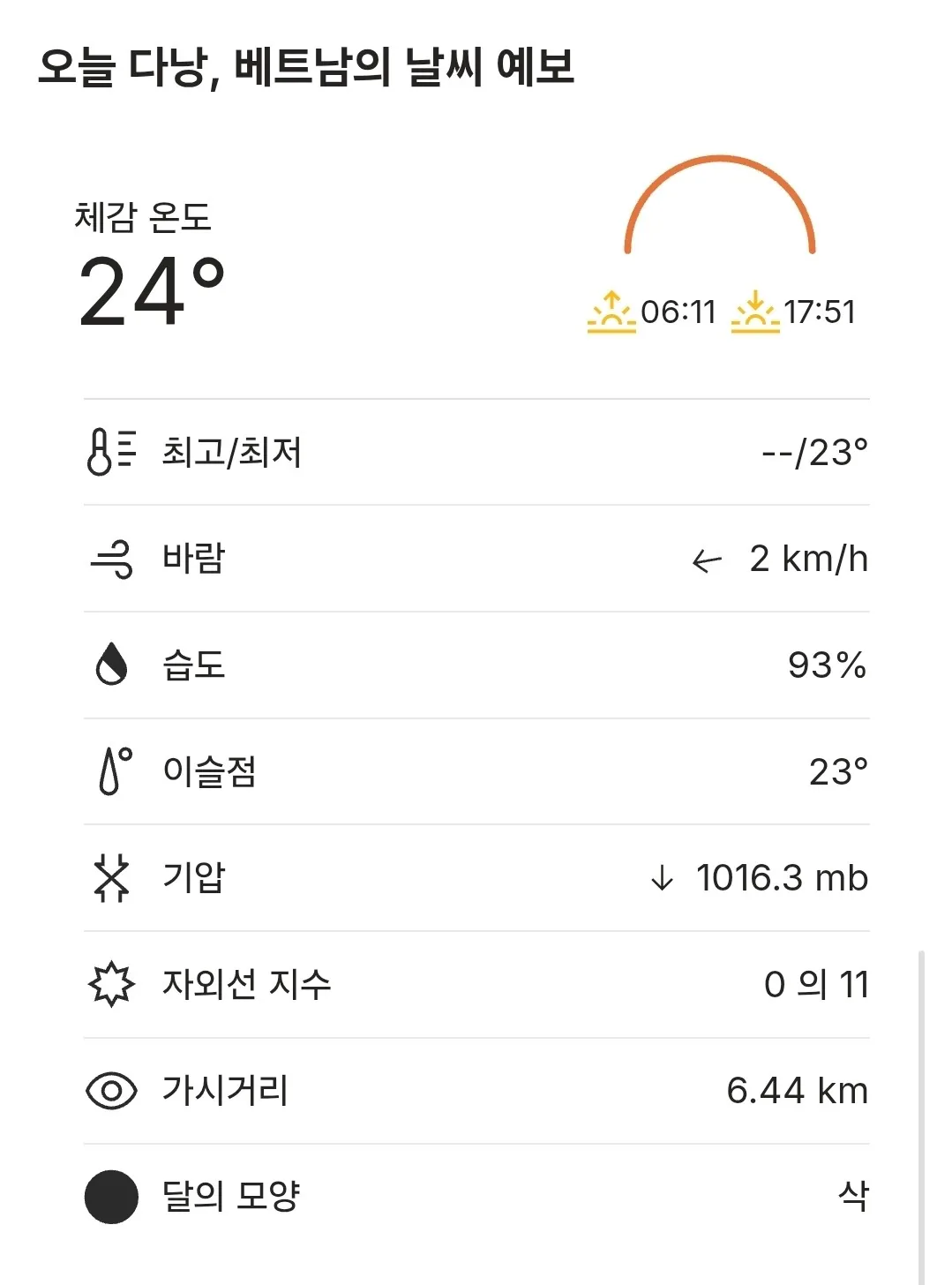 🌈Dự báo thời tiết Đà Nẵng hôm nay (260218)