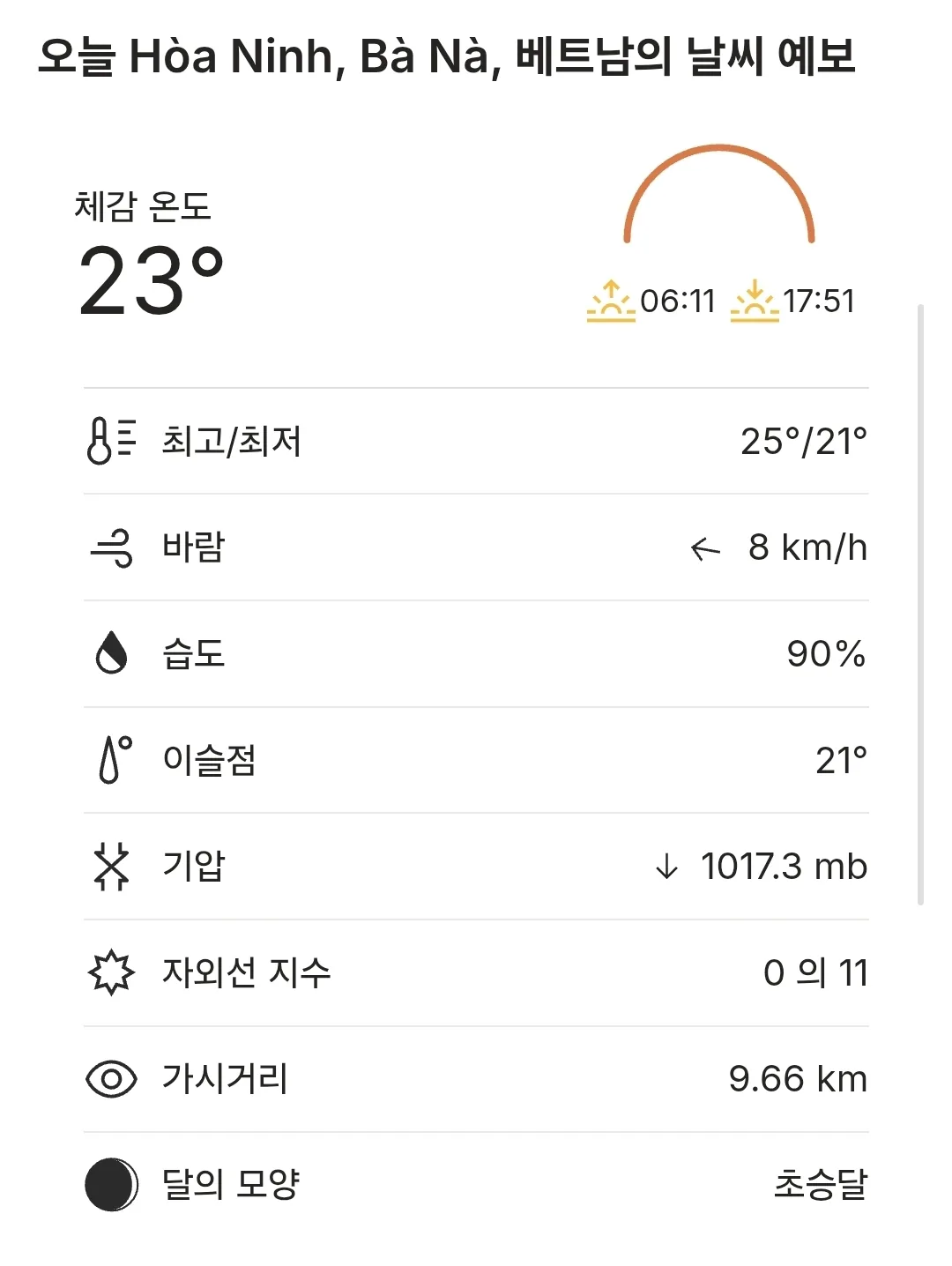 🌈Dự báo thời tiết Bà Nà Hills hôm nay (260219)