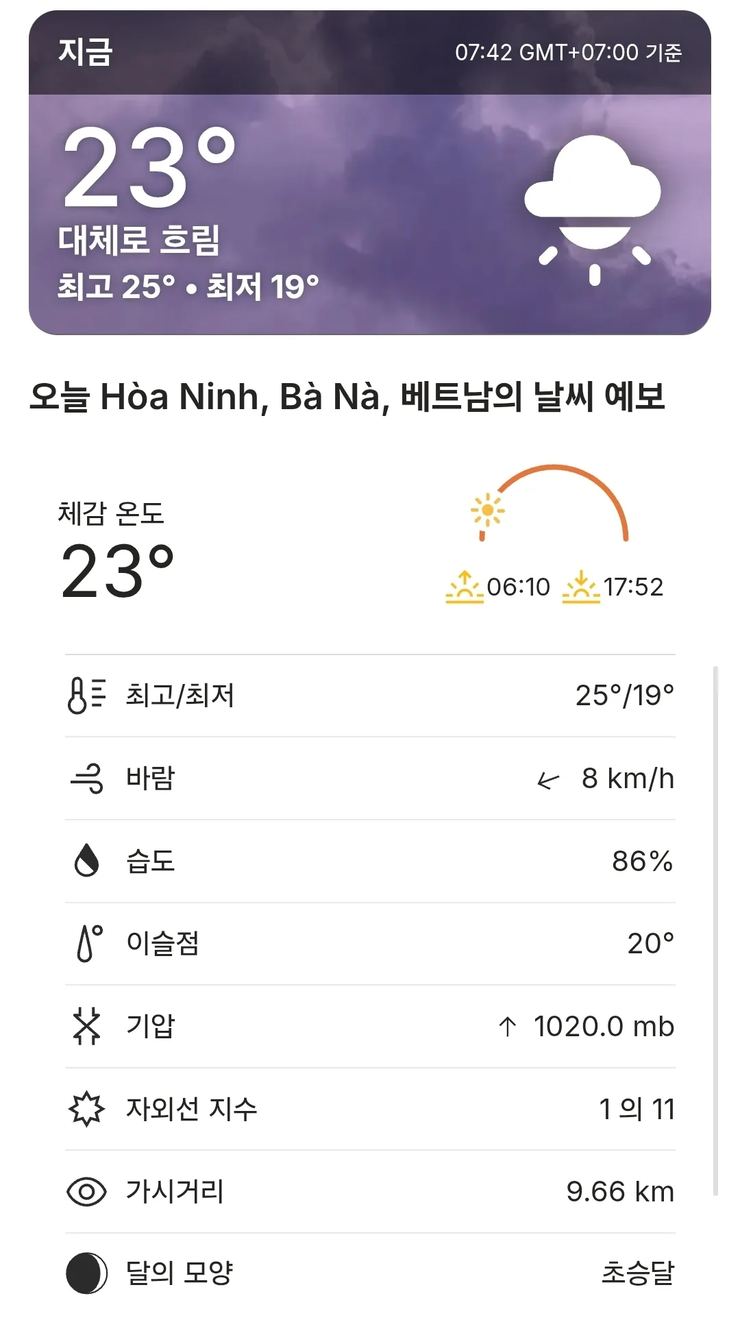 🌈Dự báo thời tiết Bà Nà Hills hôm nay (260220)