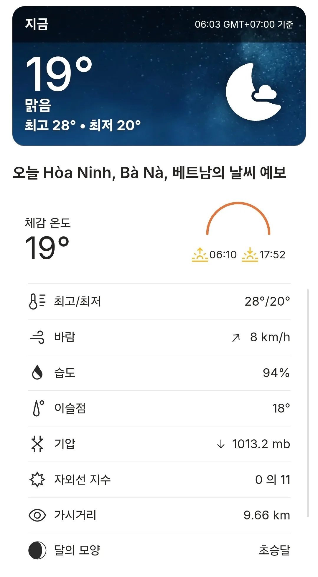 🌈Dự báo thời tiết Bà Nà Hills hôm nay (260221)