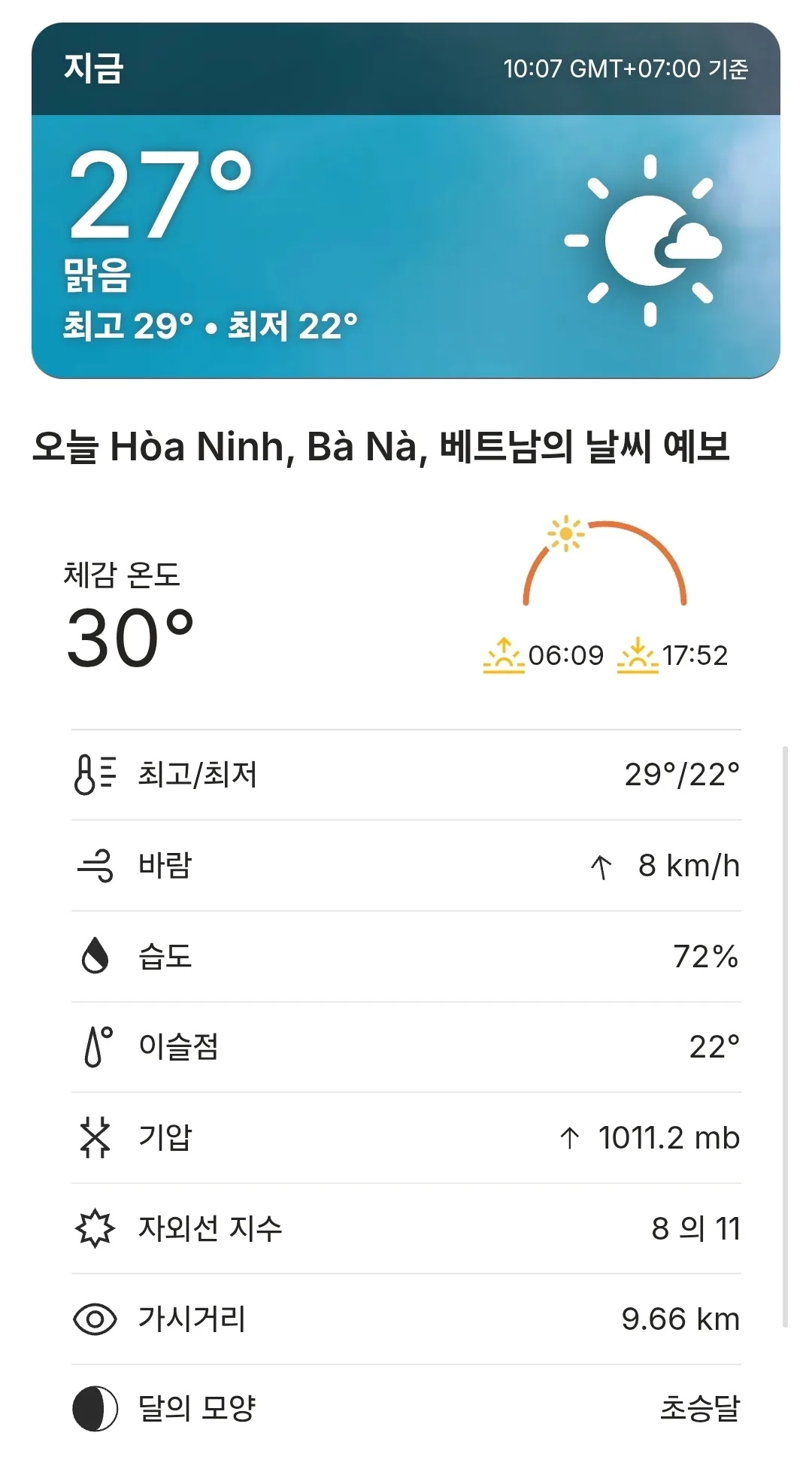 🌈Dự báo thời tiết Bà Nà Hills hôm nay (260222)