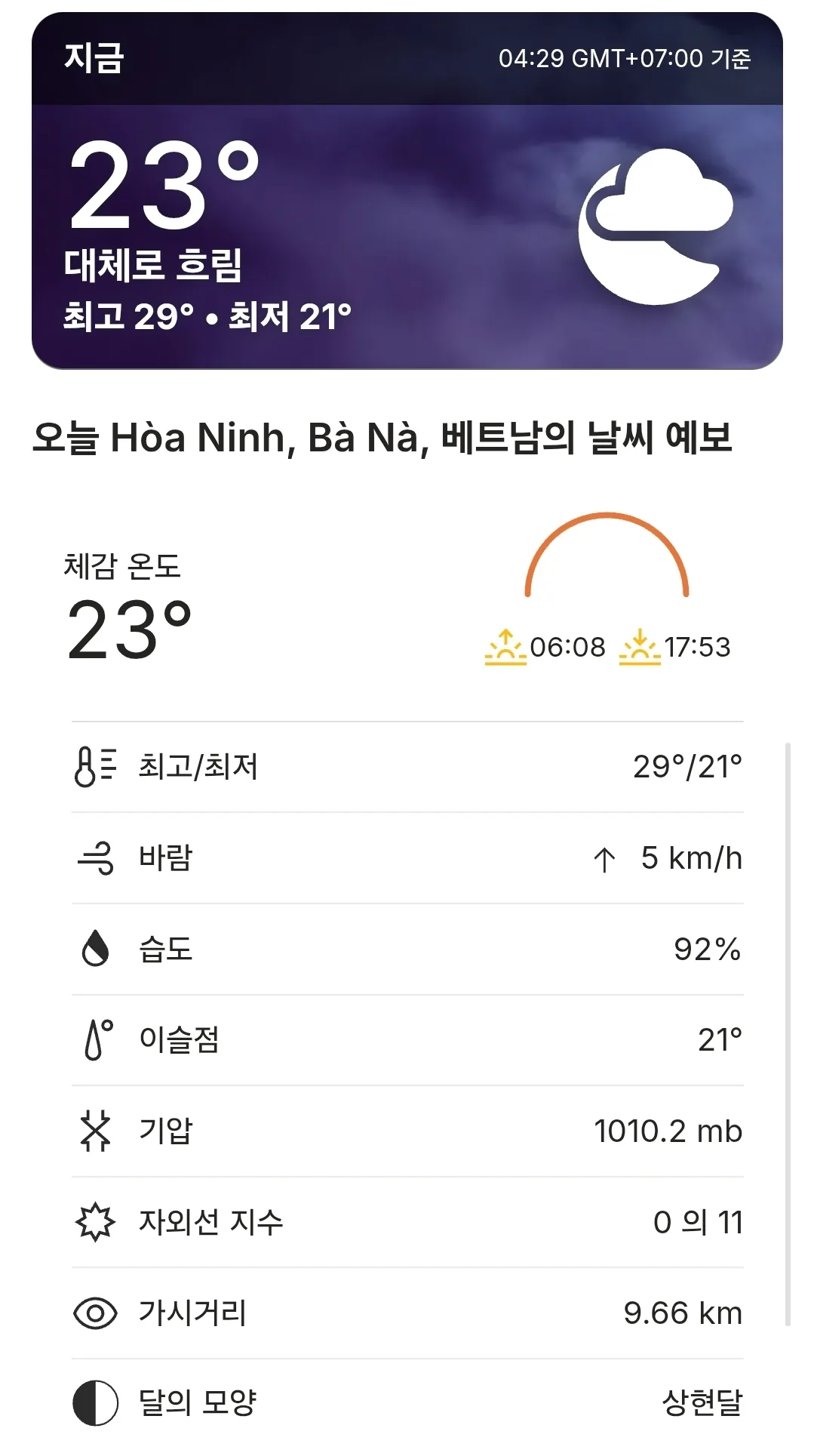 🌈Dự báo thời tiết Bà Nà Hills hôm nay (260224)
