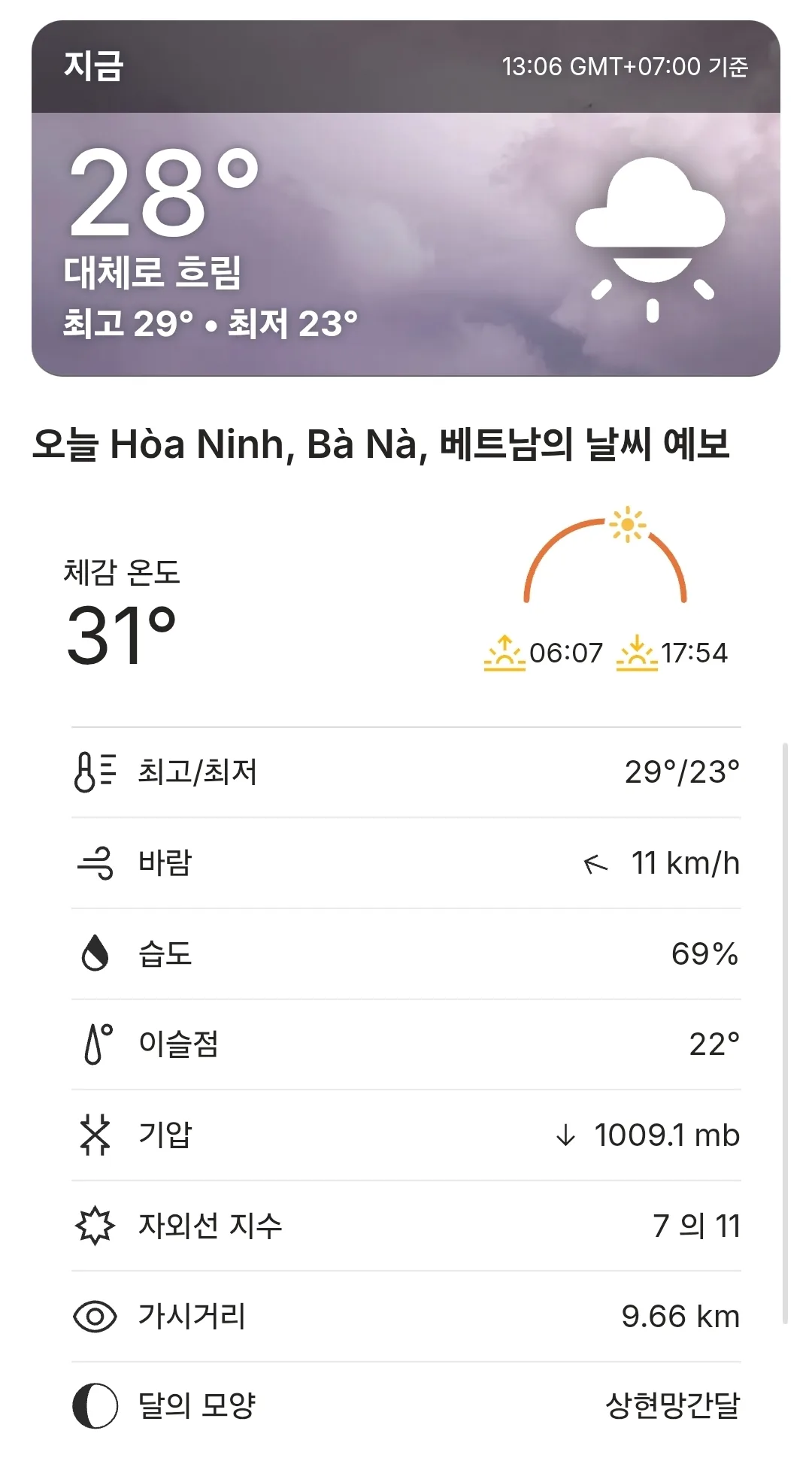 🌈Dự báo thời tiết Bà Nà Hills hôm nay (260226)