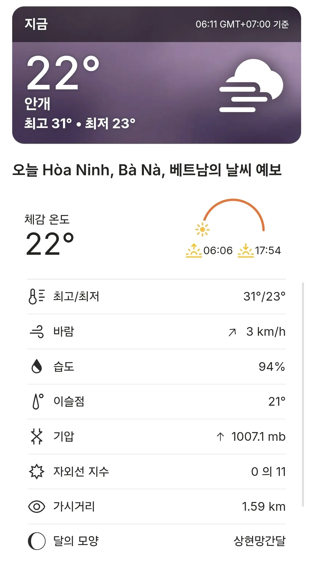 🌈Dự báo thời tiết Bà Nà Hills hôm nay (260228)