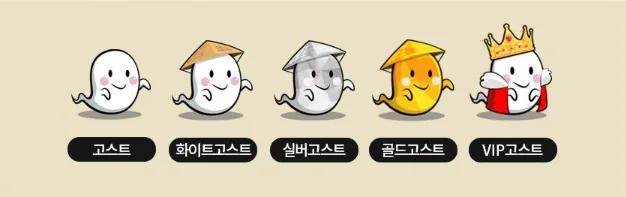 🚨(Hàng xóm mới nhất định phải đọc)👻Bí quyết tận dụng Đà Nẵng bản địa 200%!! Quyền lợi hội viên và hướng dẫn sử dụng!!