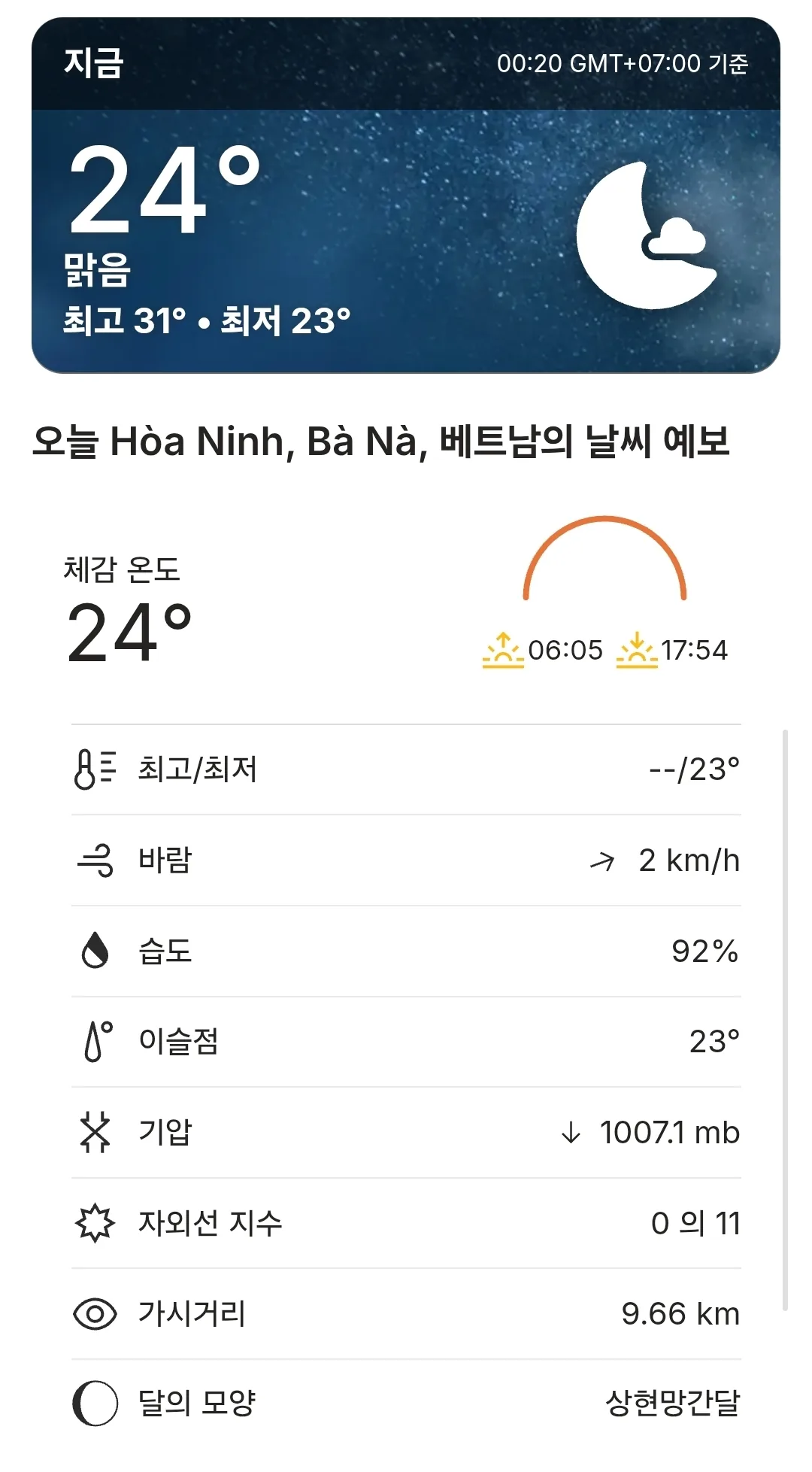 🌈Dự báo thời tiết Bà Nà Hills hôm nay (260301)
