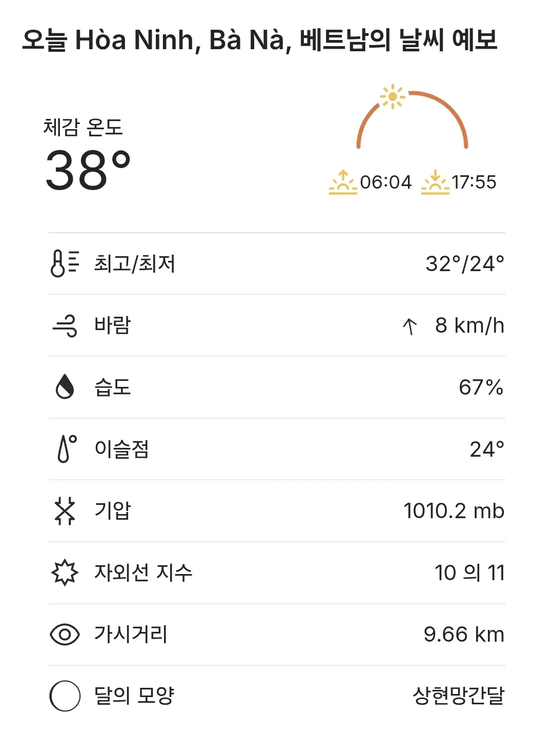 🌈Dự báo thời tiết Bà Nà Hills hôm nay (260302)