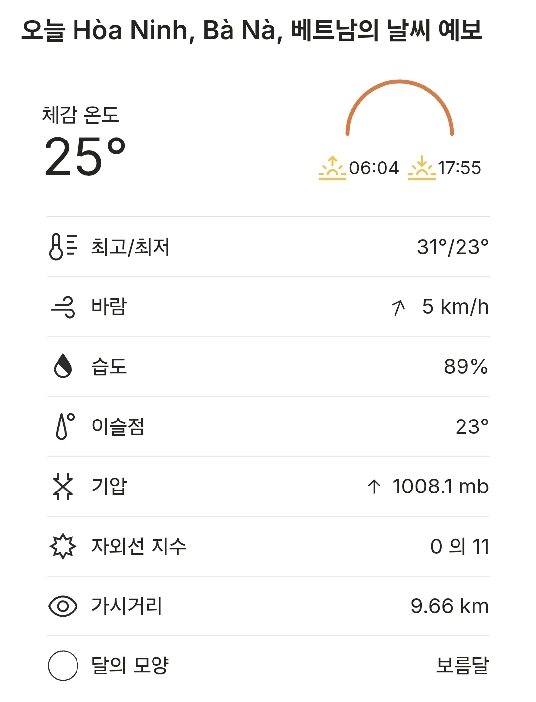 🌈Dự báo thời tiết Bà Nà Hills hôm nay (260303)