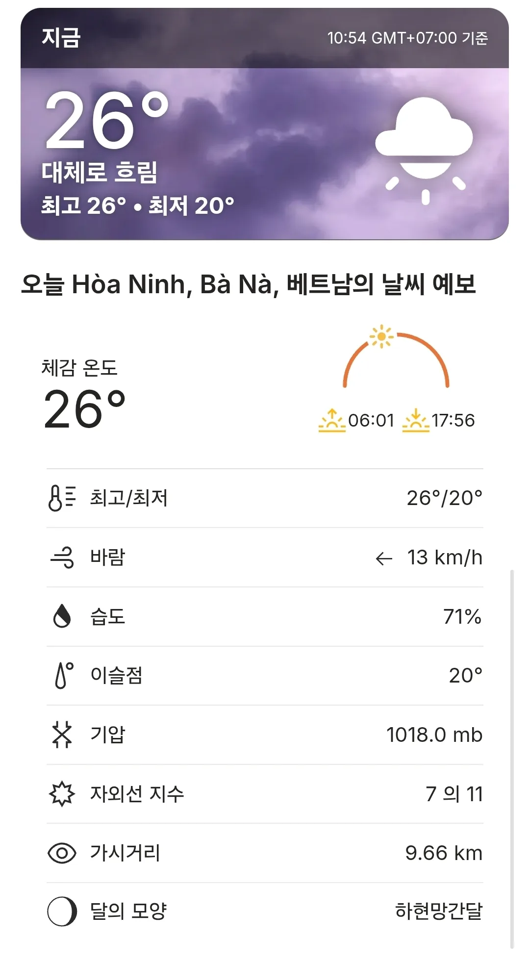 🌈Dự báo thời tiết Bà Nà Hills hôm nay (260307)