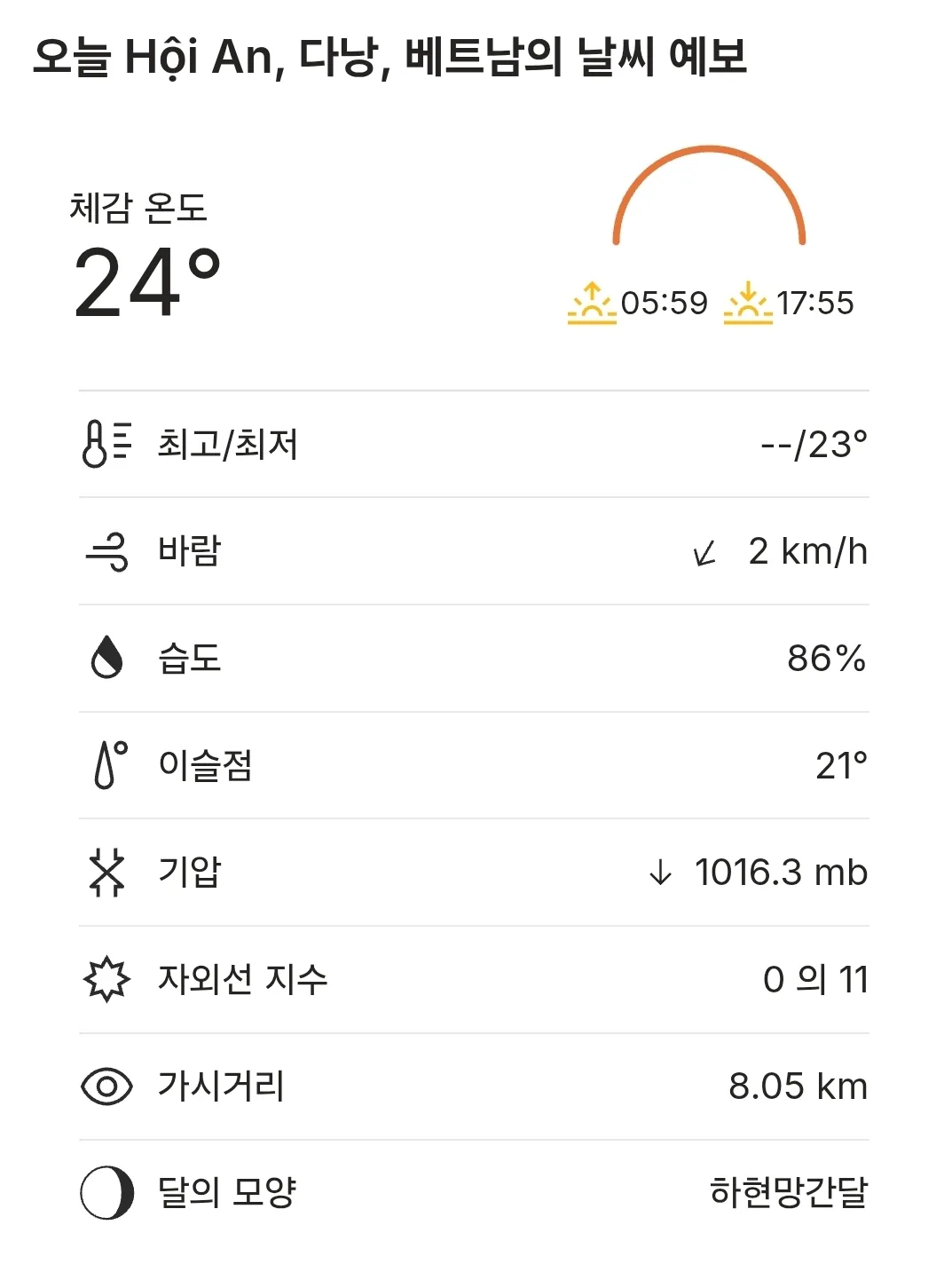 🌈Dự báo thời tiết Hội An hôm nay (260309)