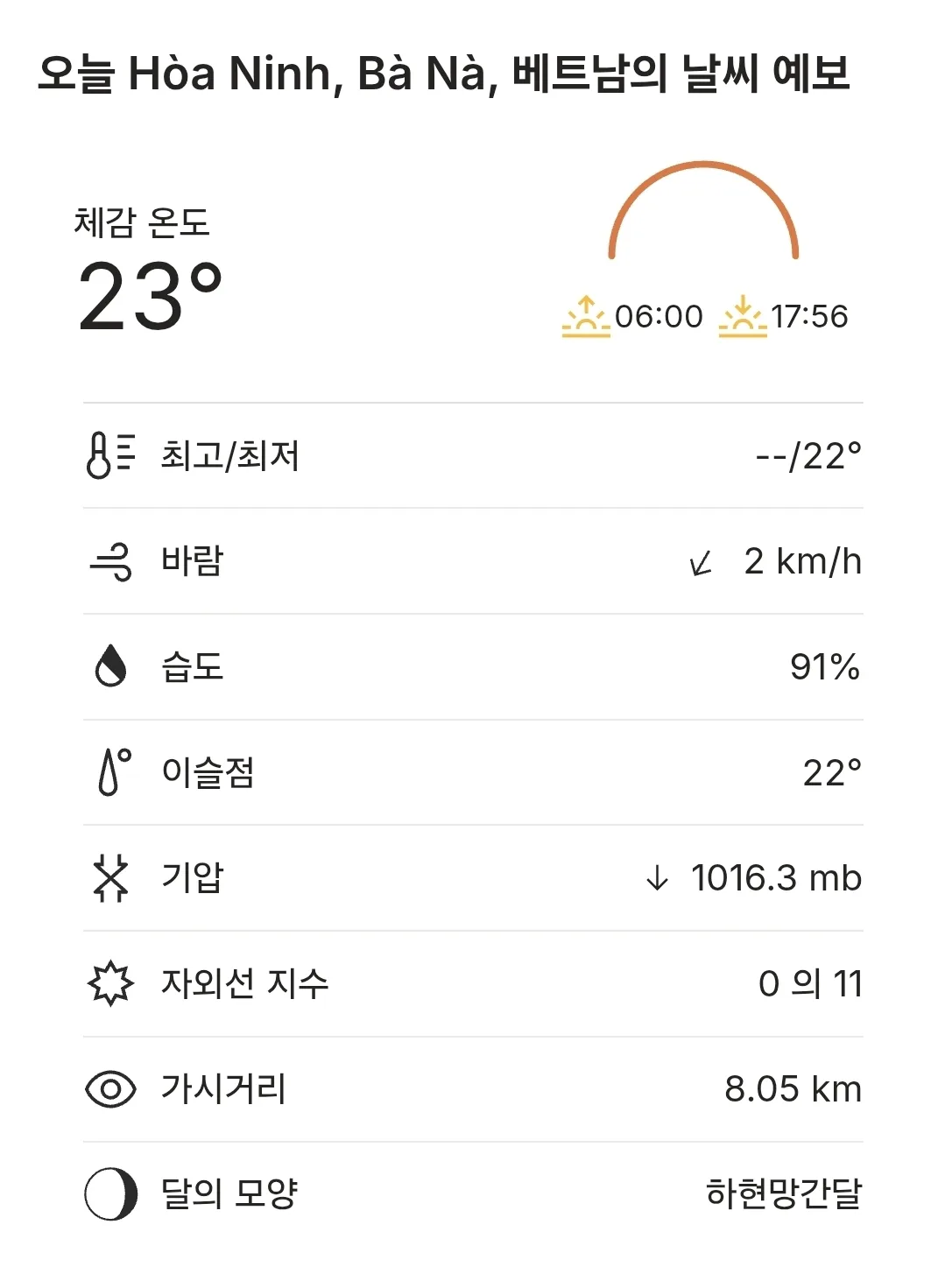 🌈Dự báo thời tiết Bà Nà Hills hôm nay (260309)