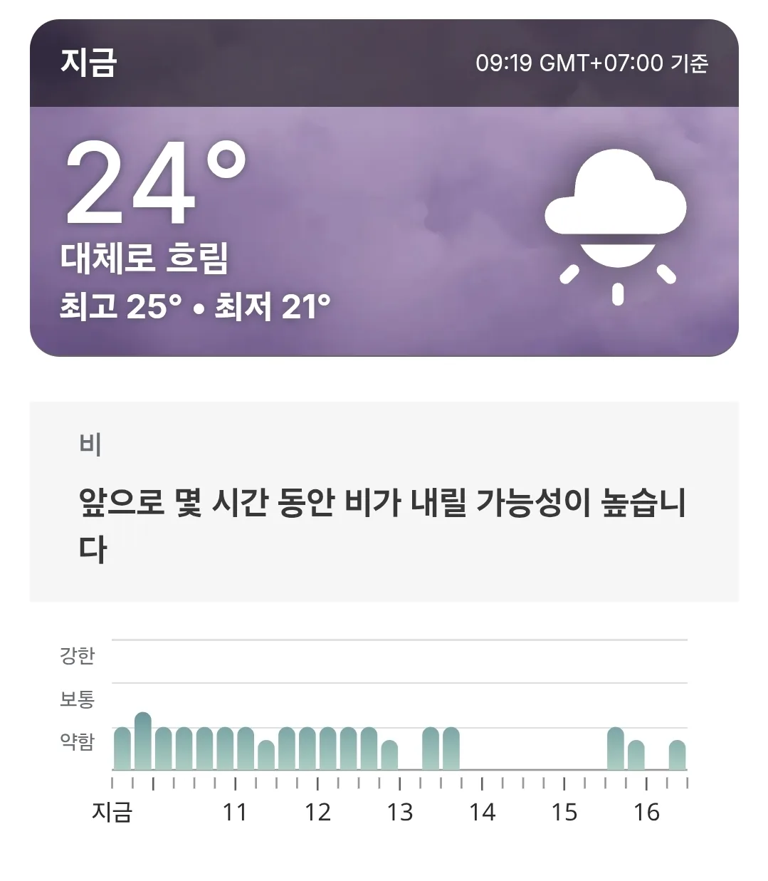 🌈Dự báo thời tiết Đà Nẵng hôm nay (2603010)
