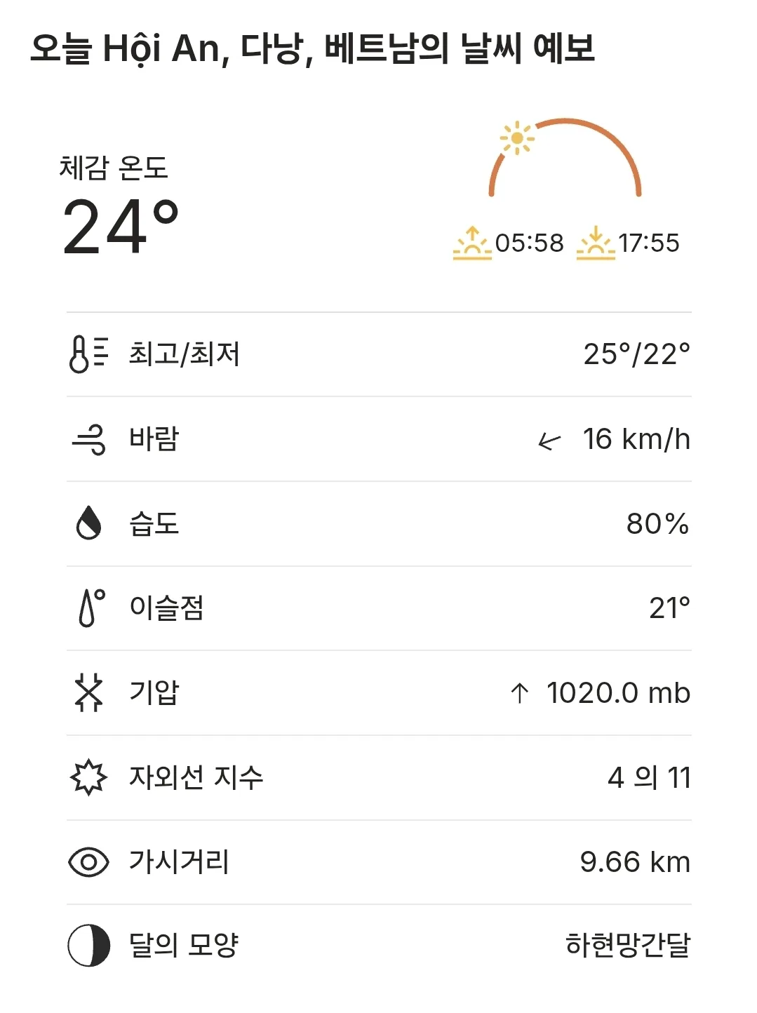 🌈Dự báo thời tiết Hội An hôm nay (2603010)