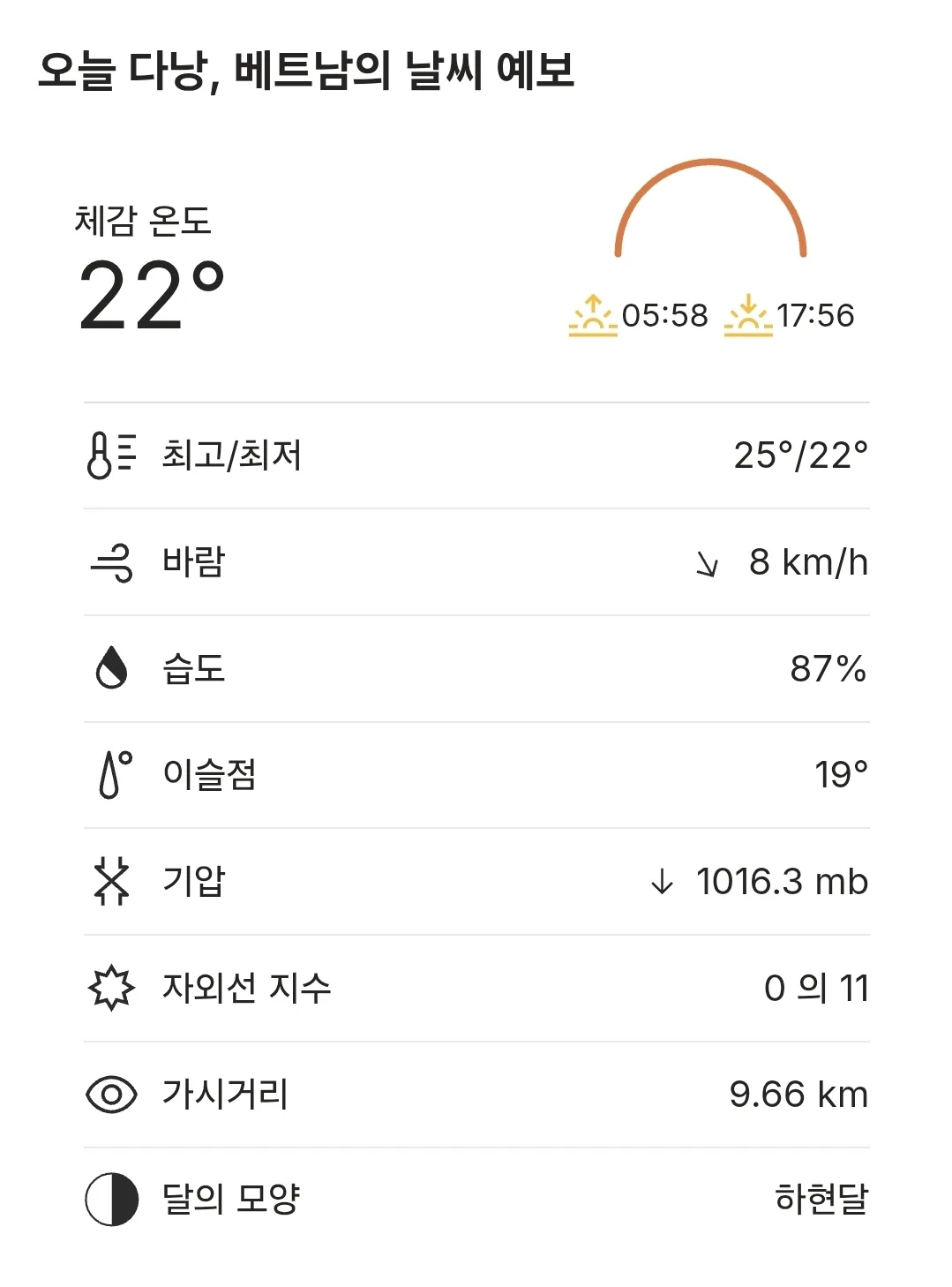 🌈Dự báo thời tiết Đà Nẵng hôm nay (2603011)