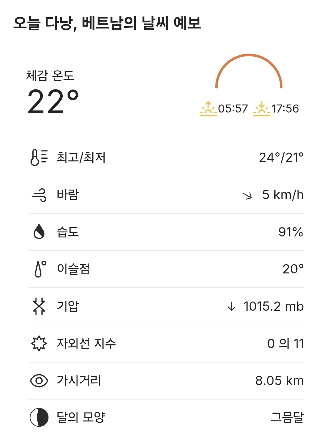 🌈Dự báo thời tiết Đà Nẵng hôm nay (2603012)