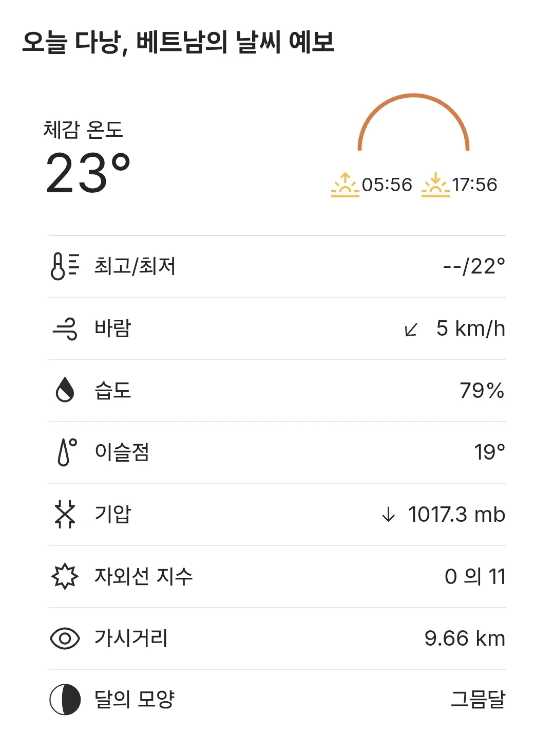 🌈Dự báo thời tiết Bà Nà Hills hôm nay (2603013)