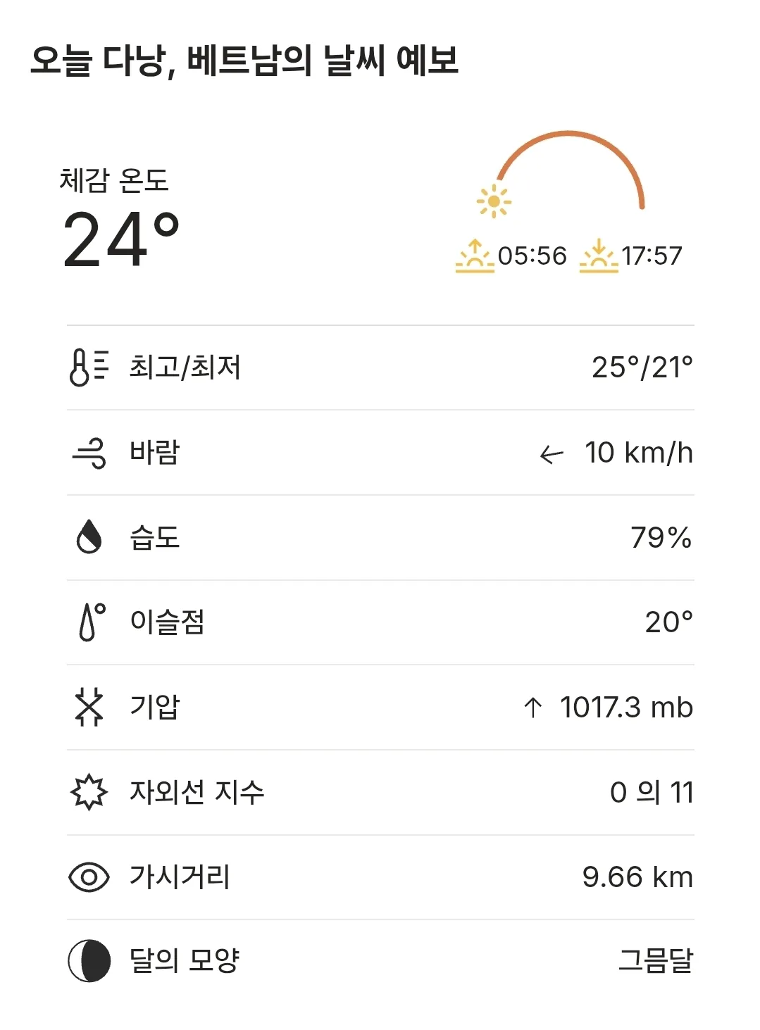🌈Dự báo thời tiết Đà Nẵng hôm nay (2603014)