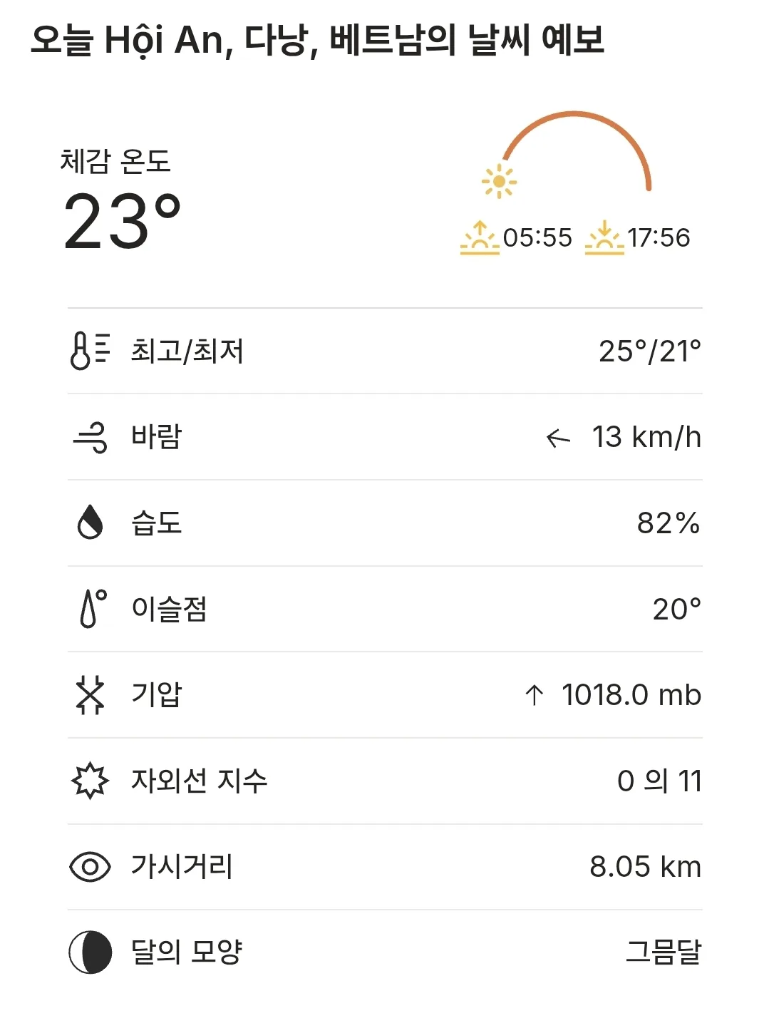 🌈Dự báo thời tiết Hội An hôm nay (2603014)