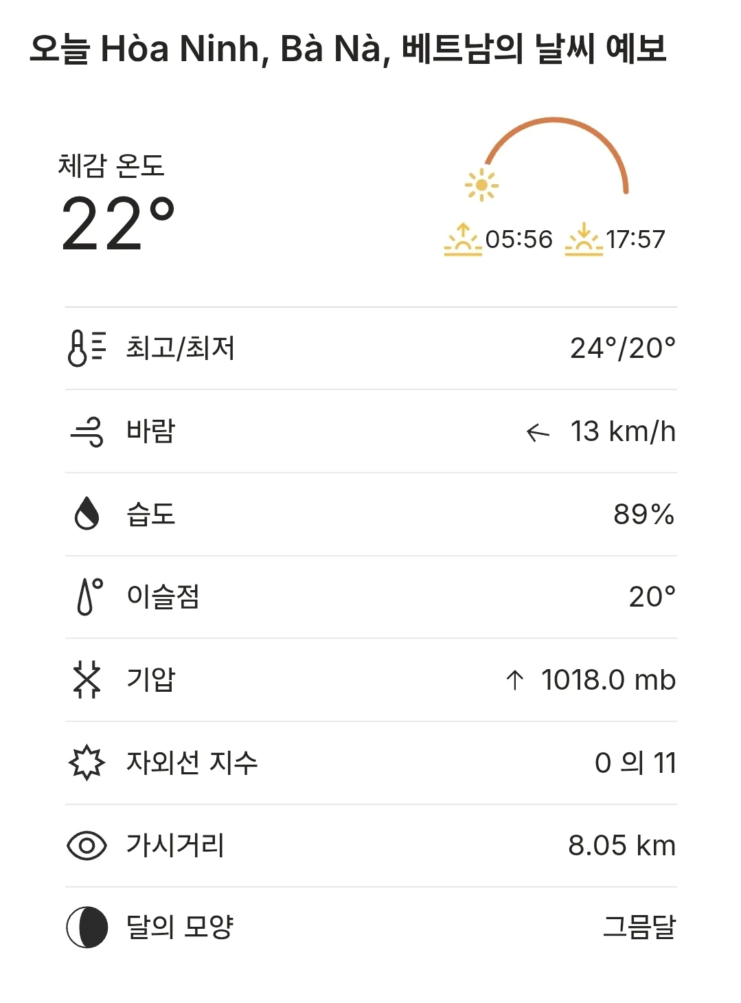 🌈Dự báo thời tiết Bà Nà Hills hôm nay (2603014)