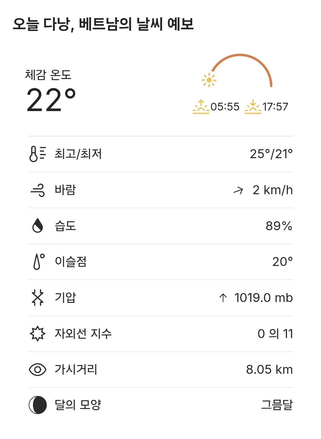 🌈Dự báo thời tiết Đà Nẵng hôm nay (2603015)