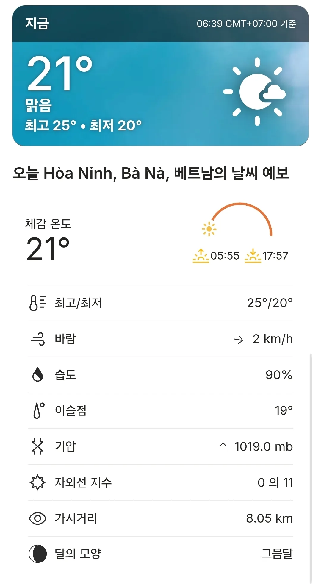🌈Dự báo thời tiết Bà Nà Hills hôm nay (2603015)