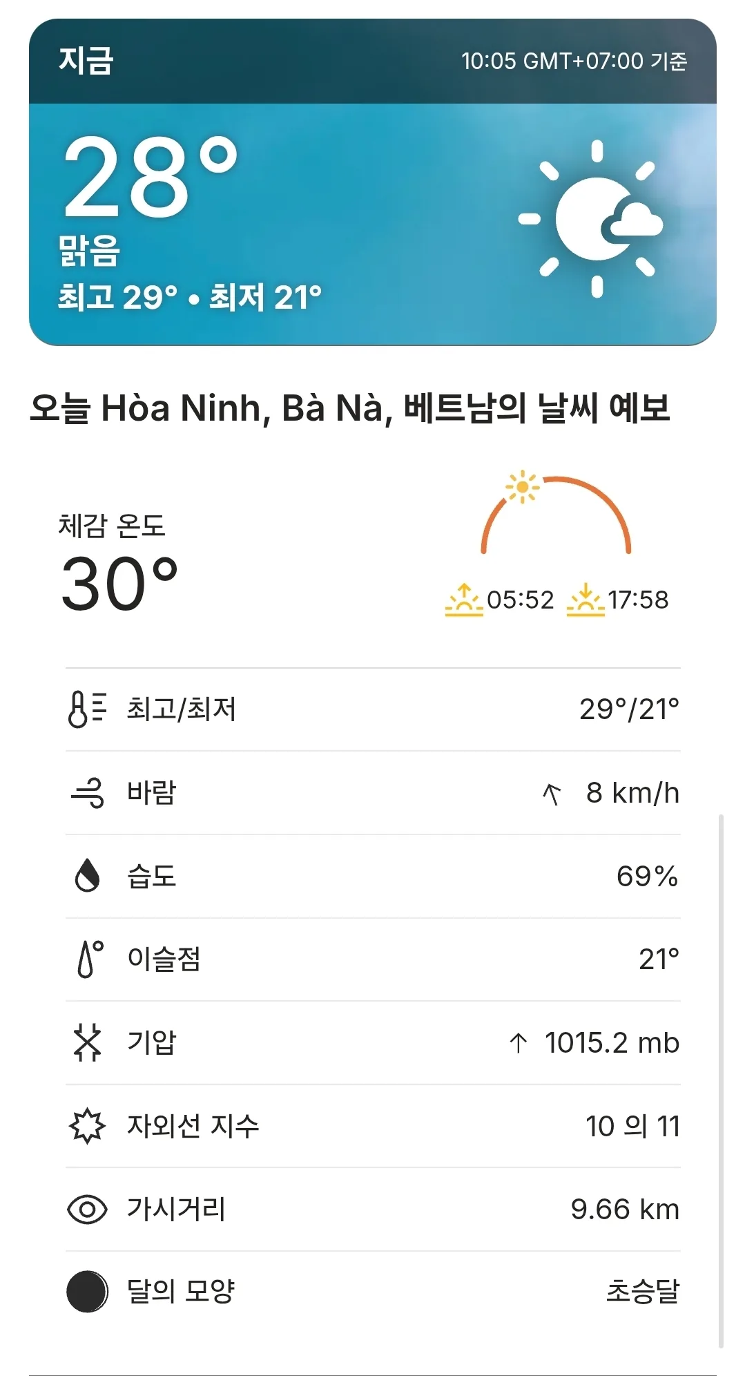 🌈Dự báo thời tiết Bà Nà Hills hôm nay (260320)