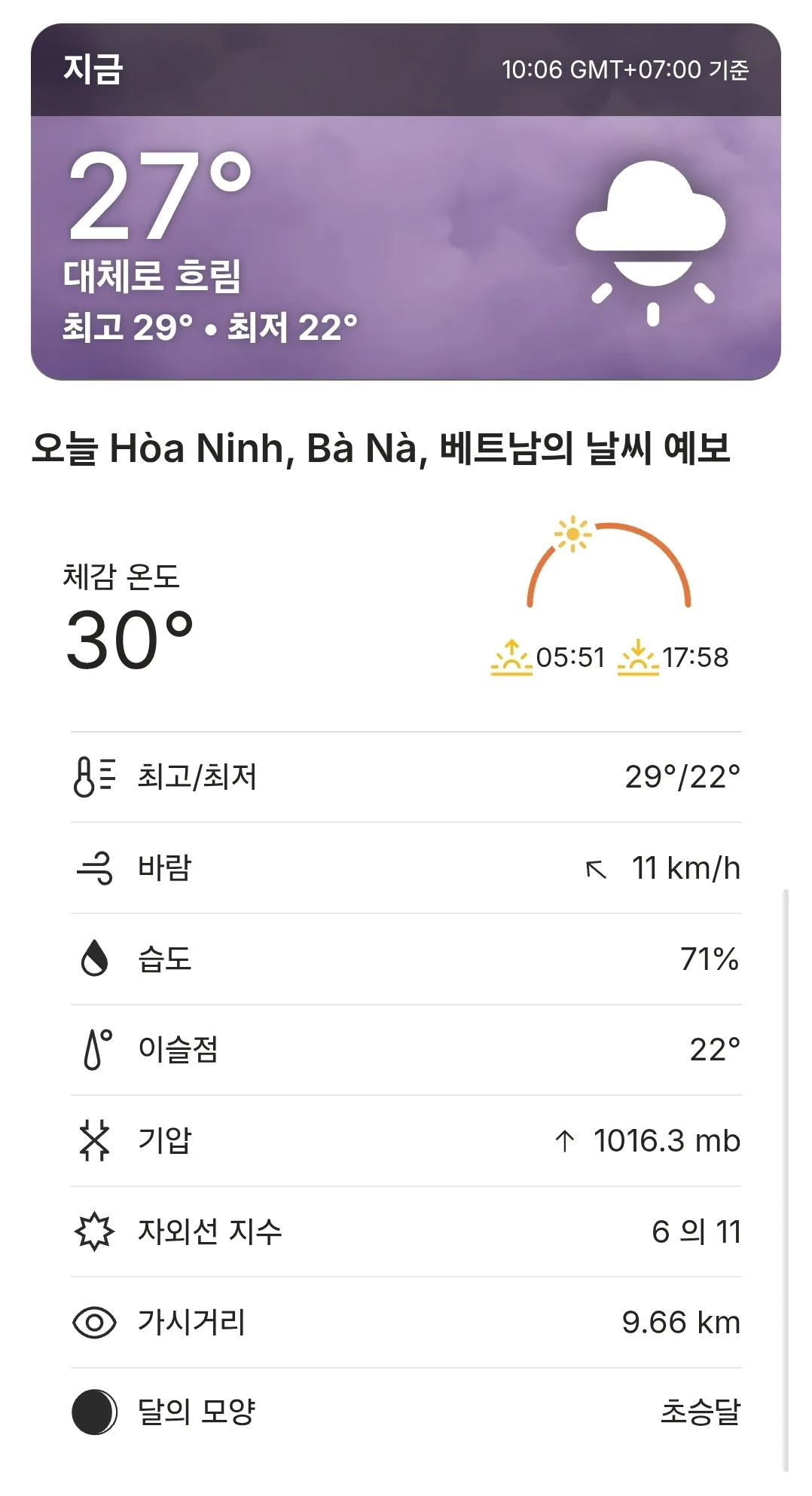 🌈Dự báo thời tiết Bà Nà Hills hôm nay (260321)