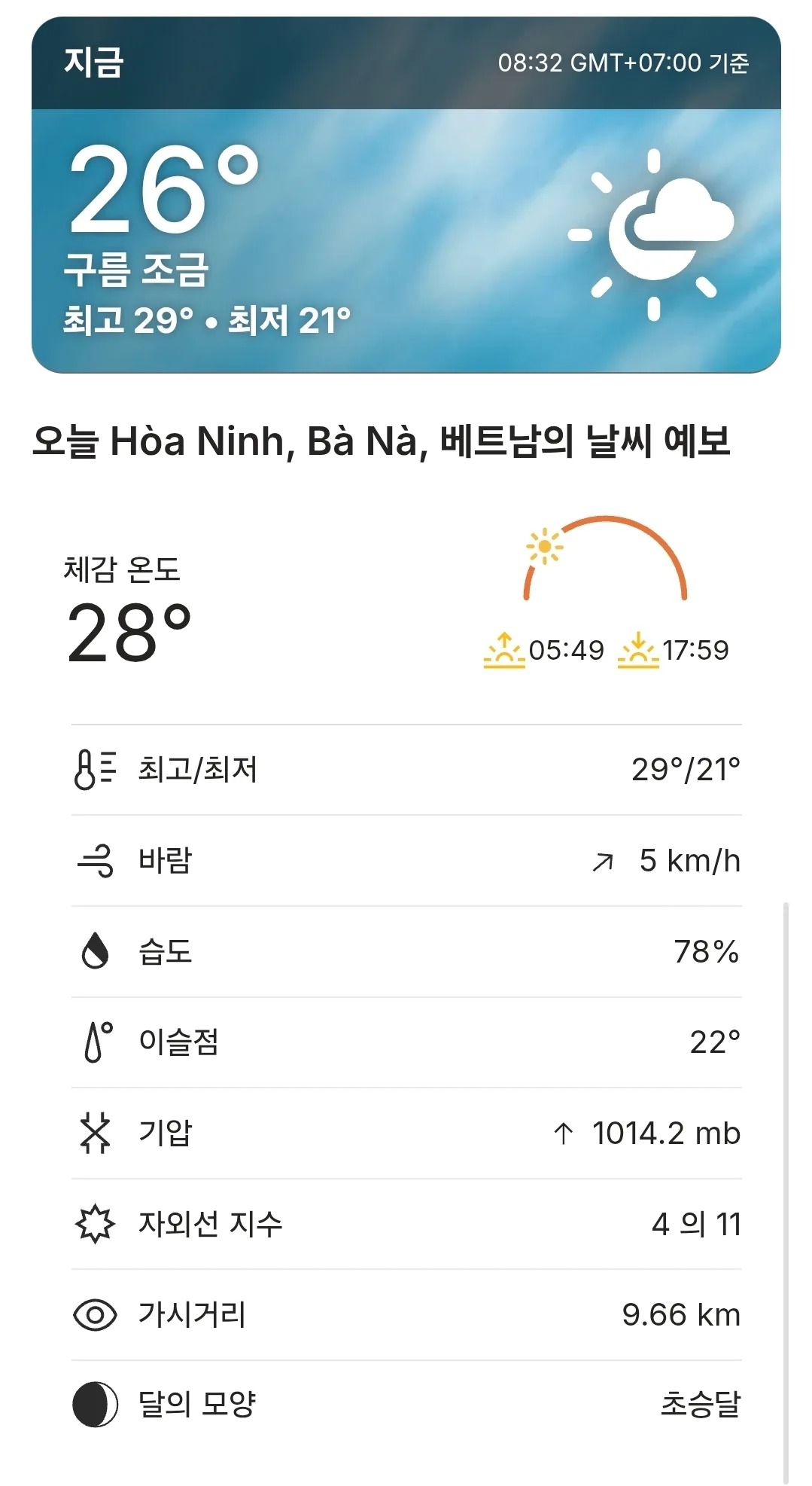 🌈Dự báo thời tiết Bà Nà Hills hôm nay (260323)
