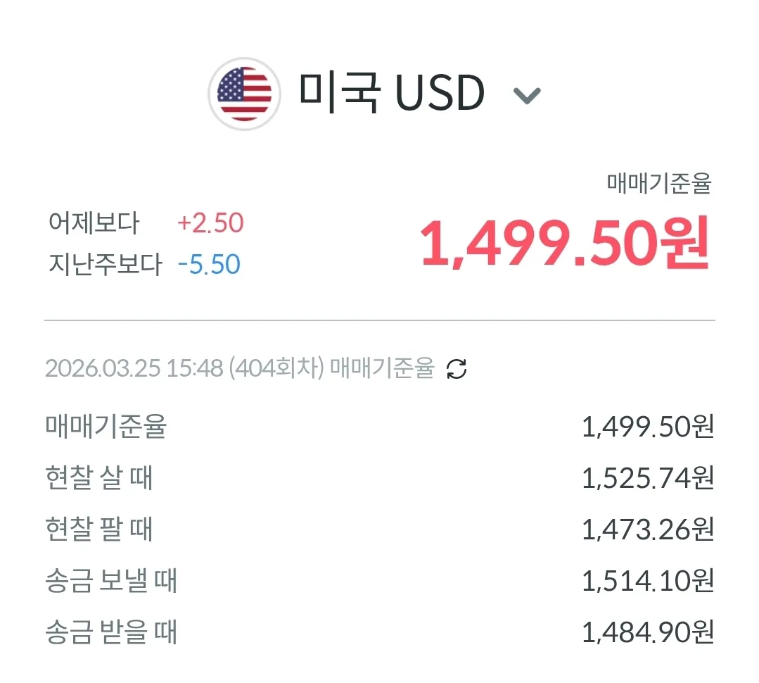💱Tỷ giá Đồng & Đô la hôm nay (260325)