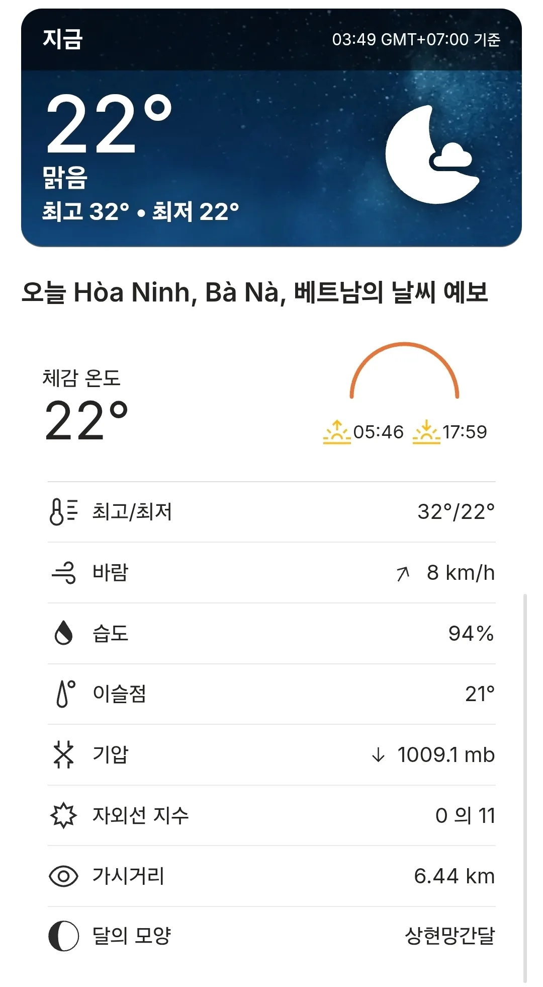 🌈Dự báo thời tiết Bà Nà Hills hôm nay (260327)