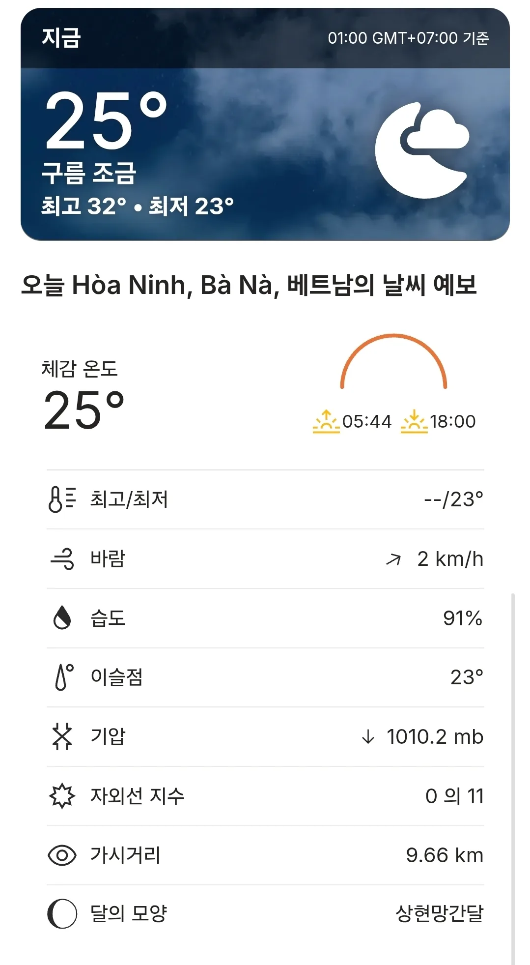 🌈Dự báo thời tiết Bà Nà Hills hôm nay (260330)