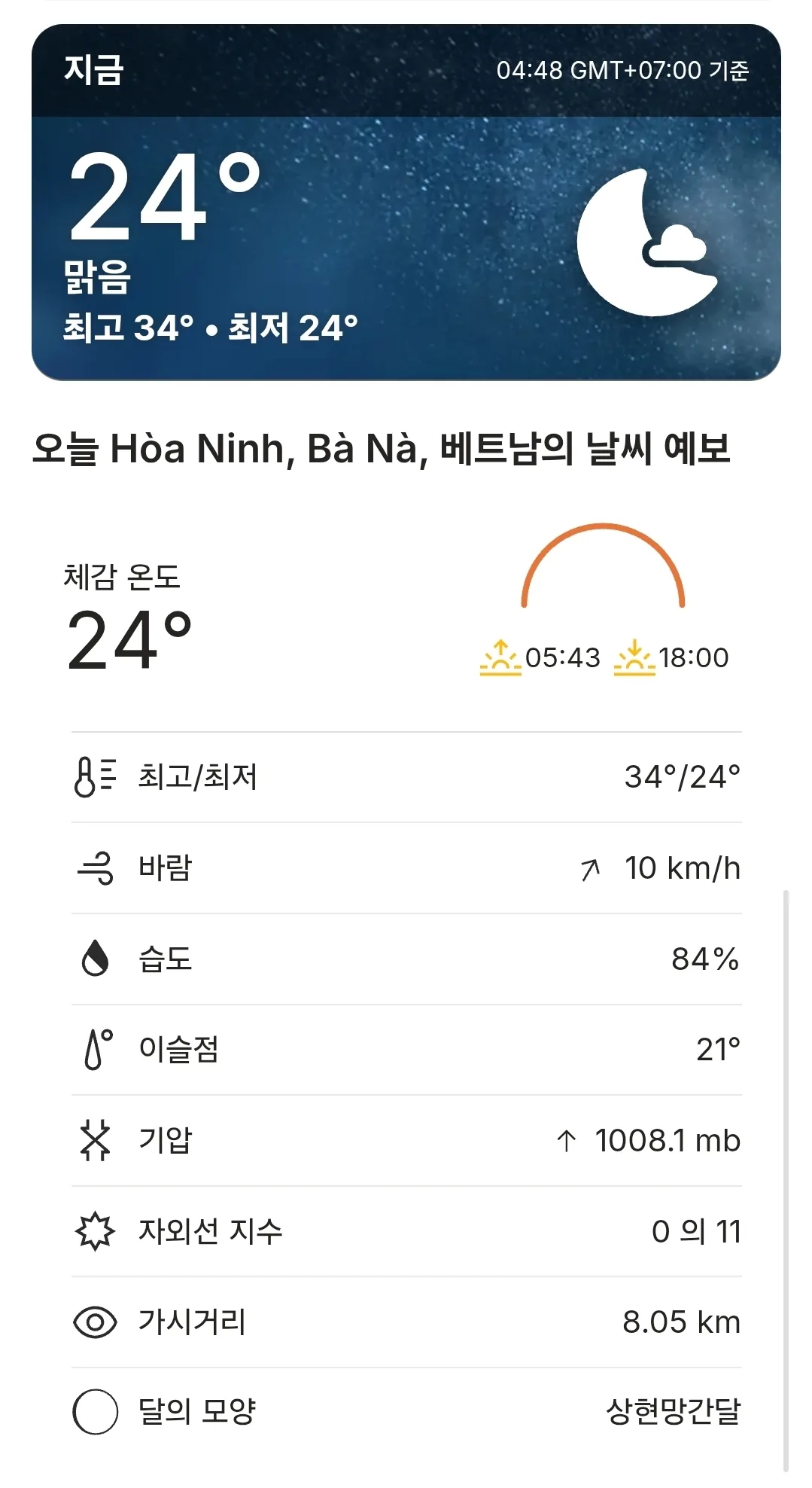 🌈Dự báo thời tiết Bà Nà Hills hôm nay (260331)