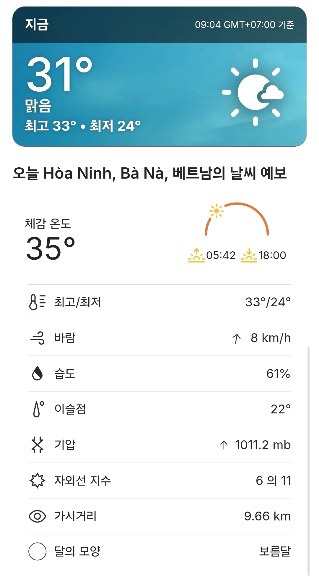 🌈Dự báo thời tiết Bà Nà Hills hôm nay (260401)