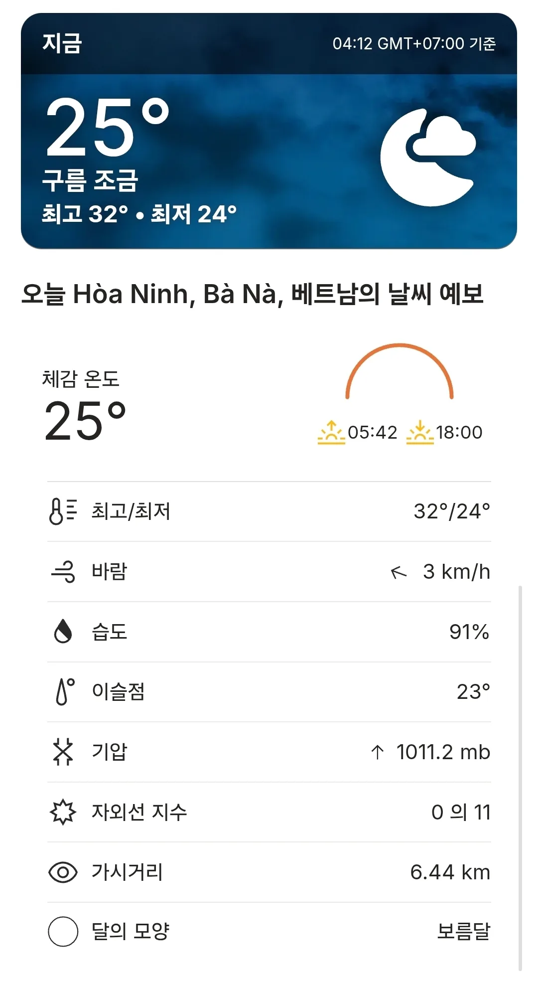🌈Dự báo thời tiết Bà Nà Hills hôm nay (260402)