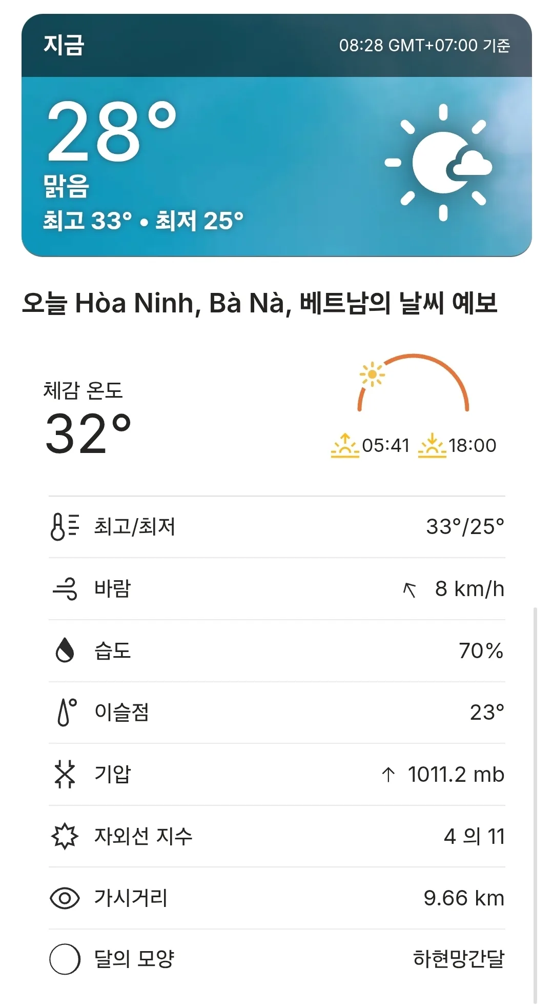🌈Dự báo thời tiết Bà Nà Hills hôm nay (260403)