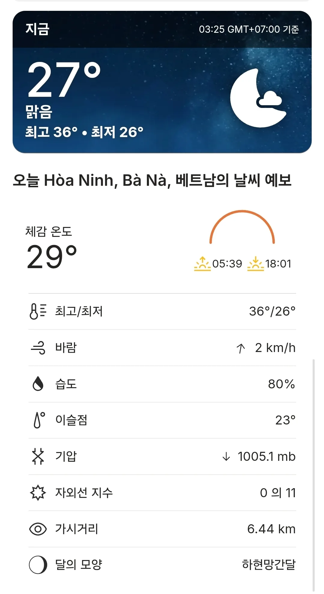 🌈Dự báo thời tiết Bà Nà Hills hôm nay (260406)