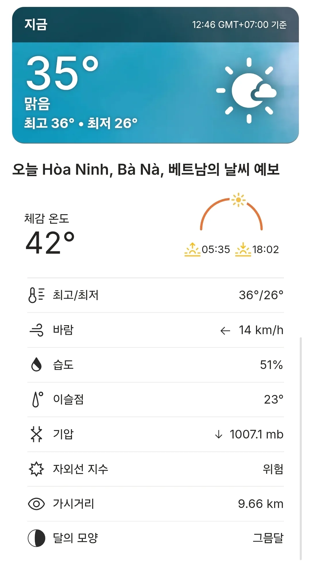 🌈Dự báo thời tiết Bà Nà Hills hôm nay (260411)