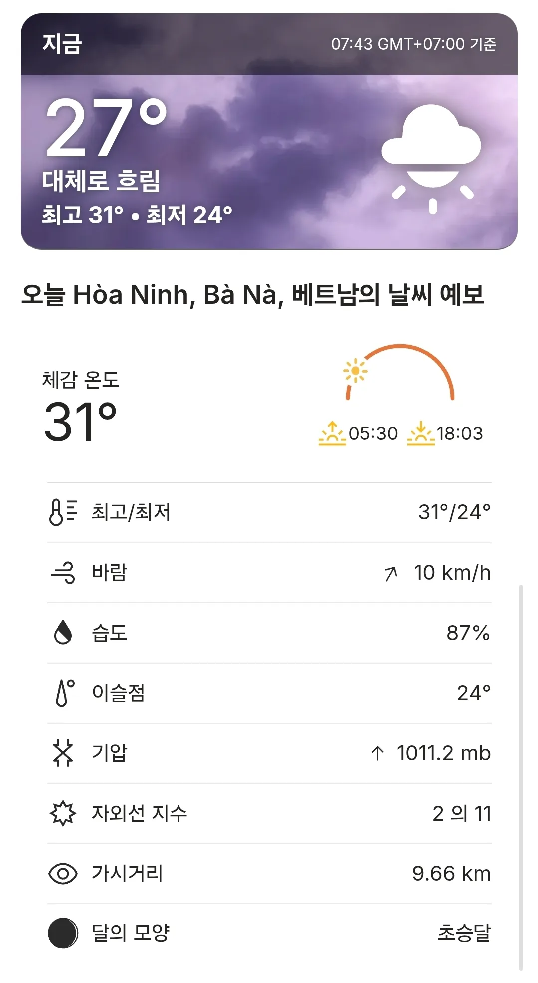 🌈Dự báo thời tiết Bà Nà Hills hôm nay (260418)
