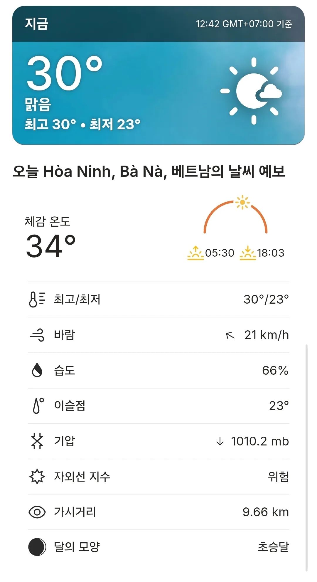 🌈Dự báo thời tiết Bà Nà Hills hôm nay (260419)