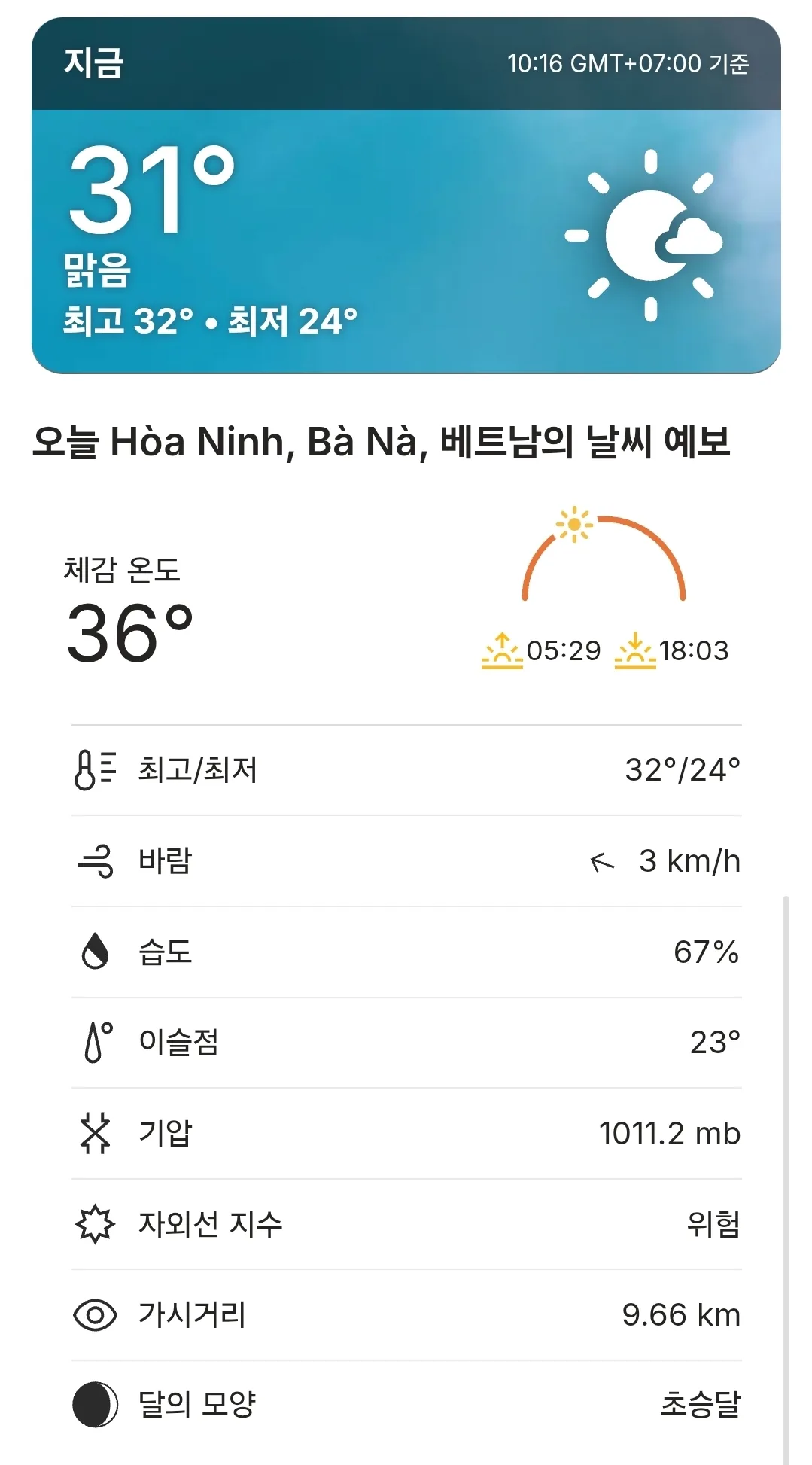 🌈Dự báo thời tiết Bà Nà Hills hôm nay (260420)