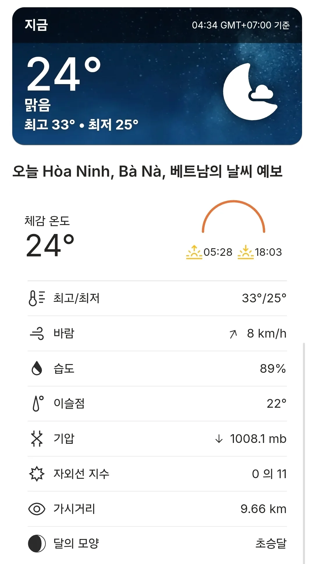 🌈Dự báo thời tiết Bà Nà Hills hôm nay (260421)